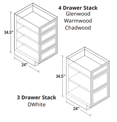 Kitchen Kompact D White - Drawer Cabinets (D)